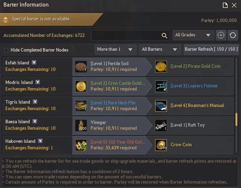 bdo best sailors for bartering|[Game Play] Life of Bartering A to Z Guide.